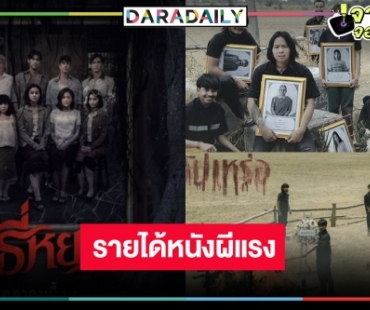 เช็ครายได้หนังผีไทย “ธี่หยด” แผ่วปลาย “สัปเหร่อ” ยังแรงปาดแซงขึ้น TOP 2 