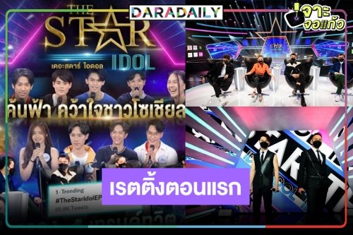 เช็กเรตติ้งที่แรก “The Star Idol” เปิดตัวปังตามเทรนด์ทวิตเตอร์อันดับ1จริงหรือไม่!?