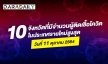 ศบค. เผย 10 จังหวัดที่มีผู้ติดเชื้อโควิดรายใหม่สูงสุด 12 ต.ค. 64