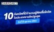 ไม่ประมาท การ์ดอย่าตก! เช็กรายชื่อ 10 จังหวัดที่มีผู้ติดเชื้อโควิดรายใหม่สูงสุดของวันนี้