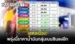 เฮต่อเนื่อง! พรุ่งนี้ราคาน้ำมันกลุ่มเบนซินลงอีก