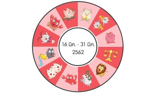 ดวงรายสัปดาห์วันที่ 16 มี.ค. - 31 มี.ค. 62