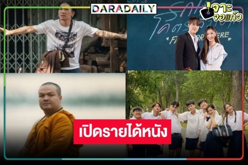 มาแล้วรายได้หนังไทย “รักแรก โคตรลืมยาก-อาตมาฟ้าผ่า-เสือเผ่น ๑” ทำดีที่สุดแล้ว