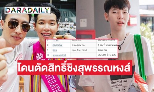 “นุก ปาย” กระเทือนหนังเฟื่อนโดนตัดสิทธิ์ชิงสุพรรณหงส์