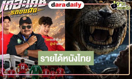หนังไทย “ธี่หยด สมิงเขาขวาง” พุ่งทะยาน 150ล้าน! “เดอะโค้ช รถขนฝัน” รายได้ล่าสุดเป็นแบบนี้!