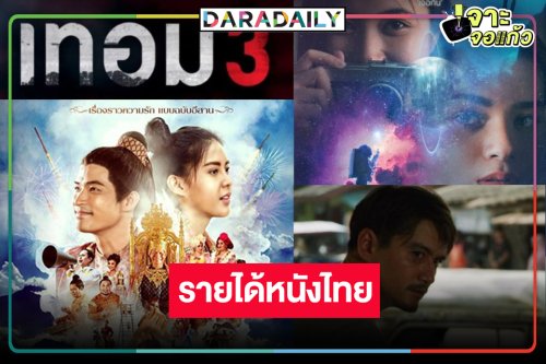 เปิดรายได้หนังไทย “เทอม3-ยูเรนัส2324-แดนสาป-ผาดำ คำไอ่” พลิกล็อก!