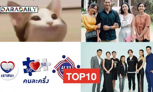 10 คำค้นหายอดนิยม ประจำปี 2564 จาก Google