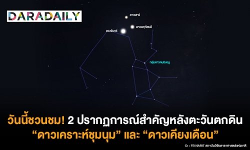 หลังตะวันตกดินห้ามพลาด! 2 ปรากฏการณ์ “ดาวเคราะห์ชุมนุม” และ “ดาวเคียงเดือน”