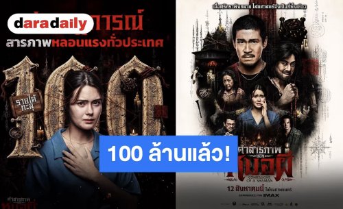 แรงเกินต้าน “คำสารภาพของหมอผี” นั่งแท่นหนังไทยเรื่องที่สามของปี 2026 รายได้ทะลุ 100 ล้าน!!