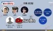 MBN เผยแล้ว 8 คนในแชทลับคดีฉาว