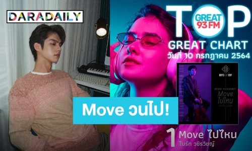 มาแรง “Move ไปไหน” ซิงเกิลใหม่ของ “ไบร์ท” ติดชาร์ตอันดับ 1 คลื่นวิทยุ