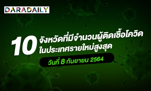 กรุงเทพฯ ยังรั้งอันดับ 1 เช็กเลย 10 จังหวัดที่มีผู้ติดเชื้อโควิดรายใหม่สูงสุด