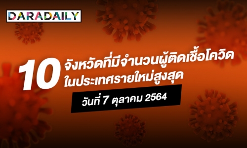 อย่าเพิ่งวางใจ! เช็กเลย 10 จังหวัดที่มีผู้ติดเชื้อโควิดรายใหม่สูงสุด