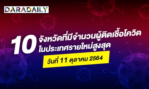 การ์ดอย่าตก! เช็กเลย 10 จังหวัดที่มีผู้ติดเชื้อโควิดรายใหม่สูงสุดประจำวันนี้