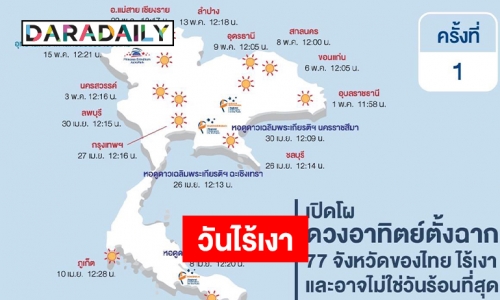 27 เมษายน กรุงเทพวันไร้เงา 