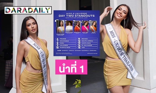 โพลนำที่ 1 “แอนโทเนีย โพซิ้ว” ขึ้นท๊อป day 2 standout ชิงมิสยูนิเวิร์ส 