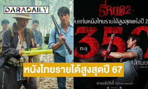 กระแสแรง “ธี่หยด 2” ขึ้นแท่นหนังไทยรายได้สูงสุดแห่งปี 67 ทะลุ 350 ล้านบาทแล้ว