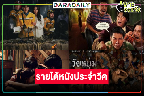 เช็ครายได้หนัง “มาริโอ้-ฟรีน” เปิดตัวโอเค “วัยหนุ่ม 2544” พุ่งสู่ 100 ล้าน “404 สุขีนิรันดร์ RUN RUN” ยิ้มได้!