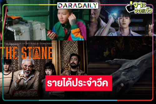 เปิดรายได้หนังไทย “The Stoneฯ-หลวงพี่แจ๊สโคตรซิ่ง” ลุ้นต่อ 100 ล้าน “พี่วรรณมาสอน” ต้องสู้!