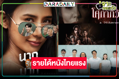 รายได้หนังไทย “นางรักมากม๊ากมาก” ทะยาน 50 ล้าน! “คายอ้อ-ท่าแร่-ไทยบ้านฯ” เริ่ด