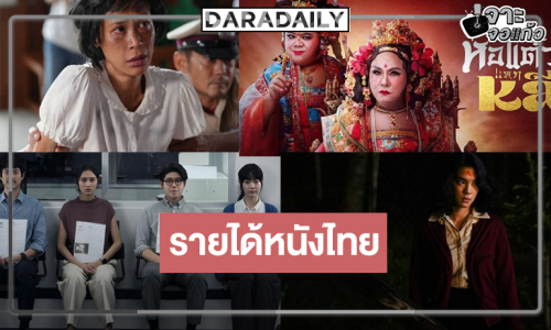 เปิดรายได้หนังไทย “พนอ” พุ่งสู่ 40 ล้าน! “กิ่งแก้ว-สรรพลี้หวน-พนักงานใหม่ฯ” ล่าสุดเป็นแบบนี้แล้ว!?