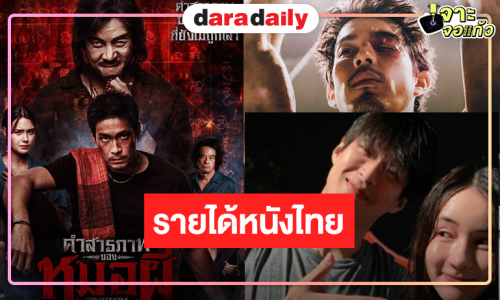 เปิดรายได้หนังไทย “คำสารภาพของหมอผี” พุ่งสู่ 220 ล้าน “รินรดา-หมัดเทวา ท้าเดิมพัน-ธูป เที่ยงคืน วิญญาณ” สู้สุดใจ!