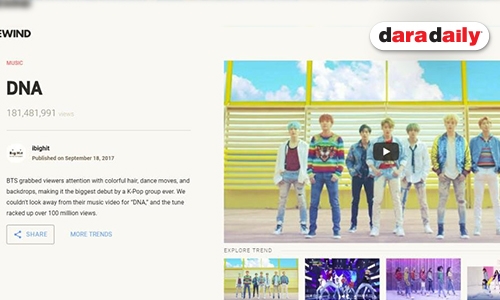 เปิดโผ 10 อันดับ MV ที่ดังที่สุดบน YouTube