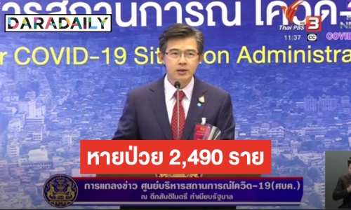 ติด COVID-19 เพิ่ม 15 ราย ติดเชื้อสะสม 2,854 ราย