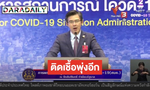 ไทยติด COVID-19 เพิ่ม 53 ราย เป็นแรงงานต่างด้าว 42 ราย