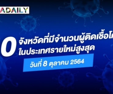 ไม่ประมาท การ์ดอย่าตก! เช็กรายชื่อ 10 จังหวัดที่มีผู้ติดเชื้อโควิดรายใหม่สูงสุดของวันนี้