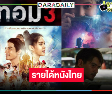 เปิดรายได้หนังไทย “เทอม3-ยูเรนัส2324-แดนสาป-ผาดำ คำไอ่” พลิกล็อก!