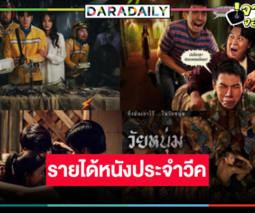 เช็ครายได้หนัง “มาริโอ้-ฟรีน” เปิดตัวโอเค “วัยหนุ่ม 2544” พุ่งสู่ 100 ล้าน “404 สุขีนิรันดร์ RUN RUN” ยิ้มได้!