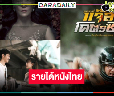 เปิดรายได้หนังไทย “อ๊ะอาย-เจ้านาย” ลุ้นฉลอง 100 ล้าน “หลวงพี่แจ๊สฯ-สุสานคนเป็น” ยังแรง!