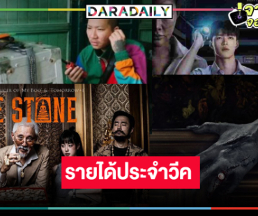 เปิดรายได้หนังไทย “The Stoneฯ-หลวงพี่แจ๊สโคตรซิ่ง” ลุ้นต่อ 100 ล้าน “พี่วรรณมาสอน” ต้องสู้!