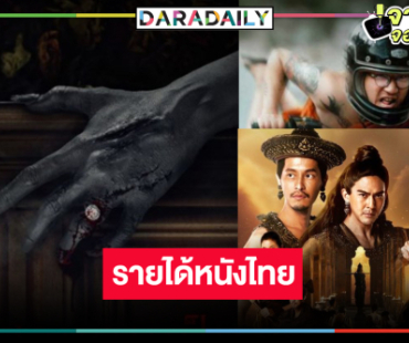 เปิดรายได้หนังไทย “หลวงพี่แจ๊สโคตรซิ่ง” ลุ้น 100 ล้าน! “สุสานคนเป็น-พระร่วง..มหาศึกสุโขทัย” ต้องฮึดสู้!