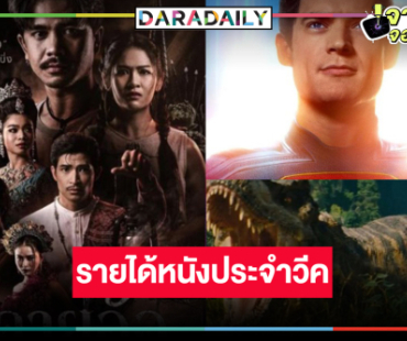 เปิดรายได้หนัง “คายอ้อ” อันดับหนึ่ง! “Jurassic Worldฯ-SUPERMAN” แรงดีไม่มีตก