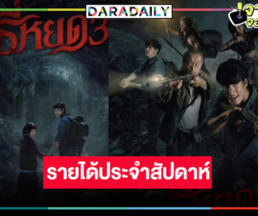 เปิดรายหนังประจำสัปดาห์ “ธี่หยด 3” หนังไทยติดอันดับทำเงิน TOP 10 เรื่องเดียว!