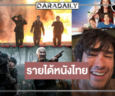  เปิดรายได้หนังไทย “เสือ“ บู๊มาแรง “หมู่บ้านโคกะโหลก-อนงค์ 2-ธี่หยด 3” ยังยิ้มได้